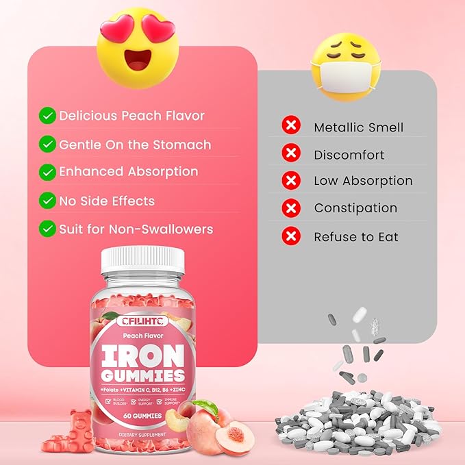 Iron Supplement for Women - Iron Gummies with Vitamin B6, B12, C, Zinc, Folate for Adults & Kids - Support Blood Builder, Iron Deficiency, Anemia, Energy Boost - Sugar Free 60ct Peach Flavor