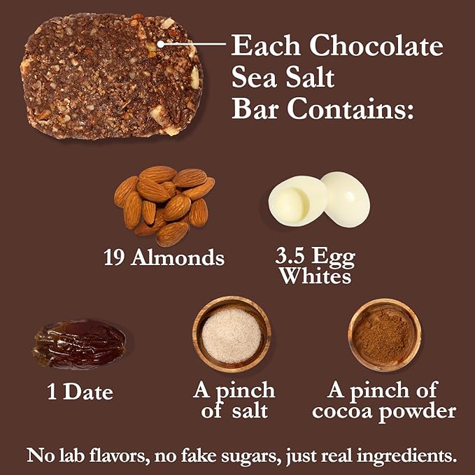 CuraBar Protein Bars – 17g Protein, Low Carb, Gluten Free, Dairy Free, Healthy Snack, Seed Oil Free, No Artificial Ingredients, 12 Count, Chocolate Sea Salt