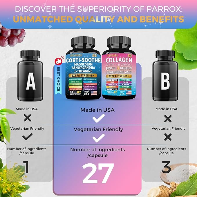 Shining Serenity Set, Cortisol Support with Ashwagandha, L-Theanine, Magnesium, Lions Mane, GABA, Bacopa Monnieri, Collagen Biotin, Keratin, Hyaluronic Acid, Quercetin