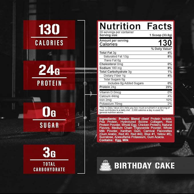 5% Nutrition Rich Piana Shake Time | 24g Animal Based Protein Drink | Grass-Fed Beef Isolate, Chicken, Whole Egg | No Sugar or Soy (Birthday Cake)