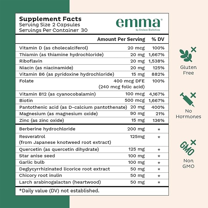 Emma Gut Health Relief Supplement, Doctor Endorsed Formula for Women & Men, Leaky Gut & Digestive Support for Constipation, Bloating & Gas Relief with Berberine, Resveratrol, Quercetin, 60 Capsules