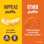HIPPEAS Chickpea Puffs, Groovy White Cheddar, Gluten Free Snacks, Dairy Free, Vegan, 0.8oz, Pack of 30, 3g Protein, 2g Fiber, Crunchy, Nutritious, Baked Plant Protein Snack, Non-GMO, Kosher