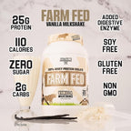 Axe & Sledge Farm Fed 100% Whey Protein Isolate | 25g Protein | Low Carb, Low Sugar, Gluten Free | Protein Powder for Men and Women | Keto | Made in the USA | 28 Servings, Vanilla Milkshake