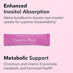 Theralogix Ovasitol Plus Metabolic Health Supplement - Myo-Inositol & D-Chiro Inositol+Chromium Picolinate+Alpha-lactalbumin & Vitamin D - 90-Day Supply - Unflavored - 180 Count