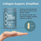 NeoCell Multi Collagen Peptides Capsules | 360 Pills | 10 Types of Advanced Bio-Peptides | Superior Absorption | Grass Fed Complex Supplement | for Women and Men