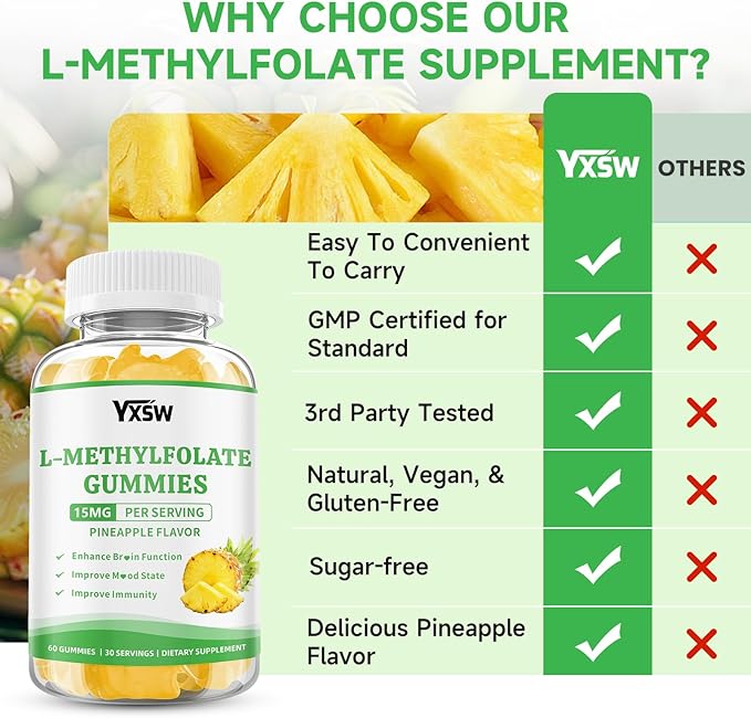 L-Methylfolate Gummies 15mg, Methylfolate Supplement, Folate Supplement for Support Mood, Brain Health, Immune System, Sugar Free, Pineapple Flavor, 60 Count