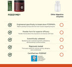 FODZYME® Home Kit Digestive Enzymes for Gut Health, Relief for Bloating, Gas, Constipation, Diarrhea, Abdominal Pain, Low FODMAP, 60 Dose