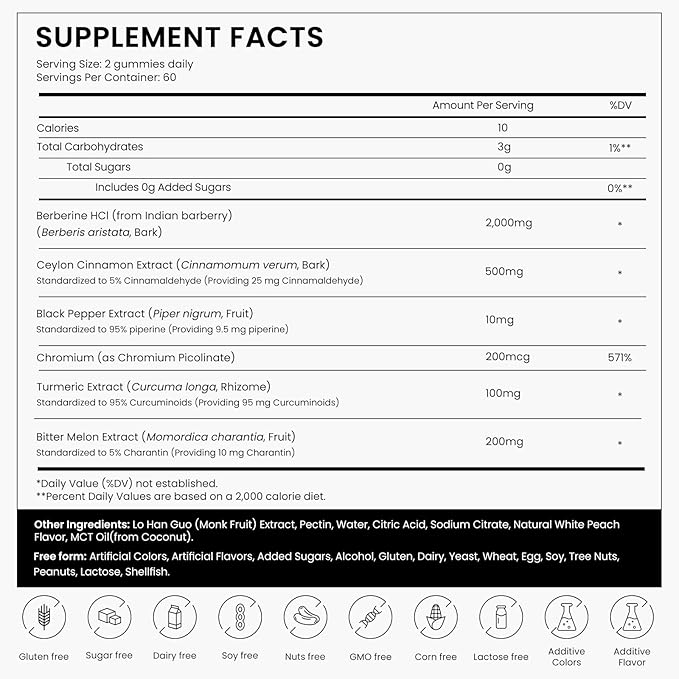 Berberine HCl Gummies Supplement 2000mg, High Potency Berberine with Ceylon Cinnamon, Chromium and Bitter Melon for Women & Men, Metabolism Support, AMPK, Sugar Free, Vegan, 120 Count, 60 Day Supply