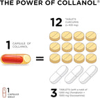 Innovation in The Care of Healthy Joints – Liquid Formula in a Double Capsule. 3D Collagen + Micelle Extract of Turmeric Roots 1 Capsule/Day. Laboratory Tested