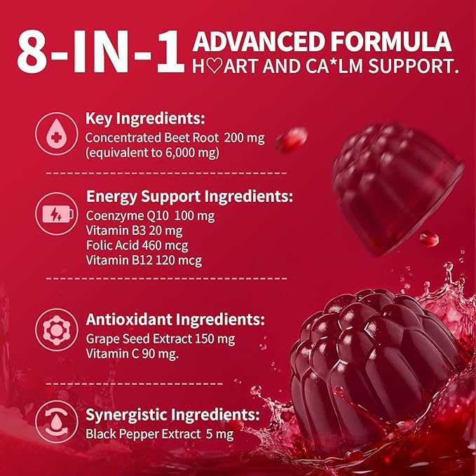 M inch Beet Root Gummies, Blood* Pressure Support & Nitric Oxide Booster, 8-in-1 Wellness Formula with Grape Seed, Coq10, Folic Acid, Vitamin C, B3 & B12, Sugar Free, Vegan, Pomegranate Flavor, 2 Pack