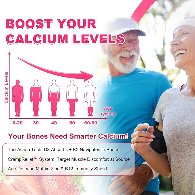 2 Pack Calcium Citrate Gummies, Calcium Supplements for Women & Men, High Absorption Calcium Gummies with Vitamin D3, Magnesium & Zinc for Muscle, Bone & Immune Support, Strawberry Flavor