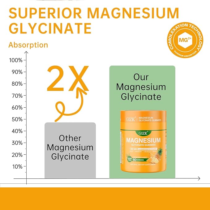 Magnesium Glycinate Gummies 500mg – Sugar Free Magnesium Gummies for Sleep, Stress, Muscle & Nerve Support – for Adults & Kids 4+, Vegan, No Melatonin (Pineapple Flavor, 60 Count)