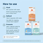 Uqora Complete Regimen with Flush, Defend & Promote - Urinary Tract Support with D-Mannose, Vitamin C, Green Tea Extract, Probiotics & More - Comprehensive Bladder Health Support* - 3-Part Bundle