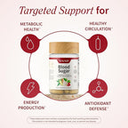 Snap Supplements Blood Sugar Blend with Berberine, CoQ10, Cinnamon, and Gymnema to Support Already Healthy Blood Sugar, Metabolic Health and Energy, Sugar Free, 60 Capsules 2-Pack (Packaging May Vary)