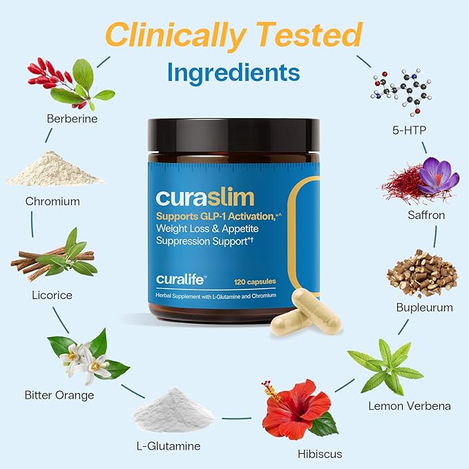 Curaslim GLP-1 Weight Loss Support: Natural GLP-1 Pathway Activation - Appetite Suppressant, Energy & Metabolism Booster - 10-in-1 Expert-Formulated, Berberine, 5HTP, Chromium, Saffron, 60 Servings