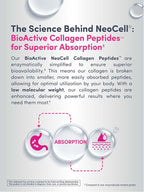 NeoCell Collagen Peptides Pills | 270 Caplets | with Vitamin C and Biotin | Grass Fed Bovine | Hair, Skin, & Nails | for Women and Men