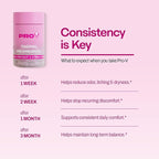 Pro-V Women’s Probiotic with Prebiotics & Cranberry - 4-in-1 Synbiotic for Vaginal Health, pH Balance, Odor & Urinary Tract Support - Daily Feminine Microbiome Supplement - 30 CT