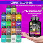 Adndale Liposomal NAD Supplement. Longevity Formula NMN Supplement Alternative. 90CT Advanced NAD+ Resveratrol