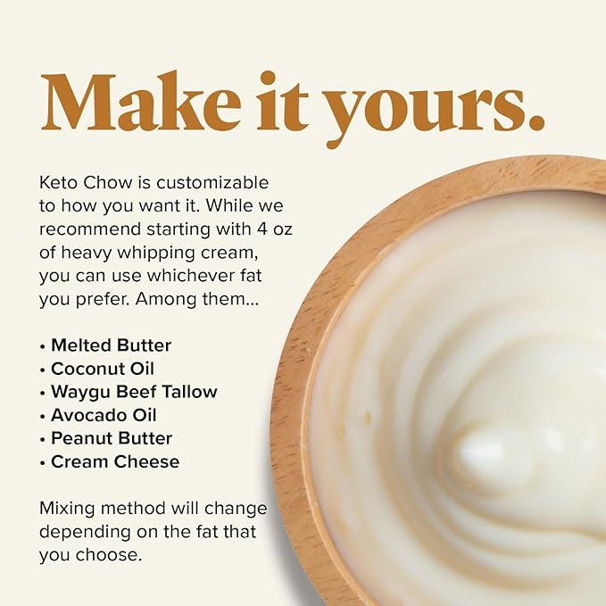 Keto Chow Gingerbread | Keto Meal Replacement Shake Powder | Nutritionally Complete Food | Low Carb Keto Meals | Delicious Easy Meal Substitute Drink | Protein Rich You Choose The Fat | Single Meal