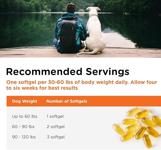 Nutri-Vet Fish Oil Supplement for Dogs,Omega 3,Fish Oil for Dogs,Pet Supplies,Pet Vitamins and Supplements,EPA DHA Formula,Puppy Vitamins,Shed Control,New Puppy Essentials,100 Count (Pack of 2)