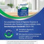 Florastor Advanced Gas and Bloat Probiotic, Digestive Enzymes and Botanicals, Plus Probiotics for Digestive Health, 30 Capsules