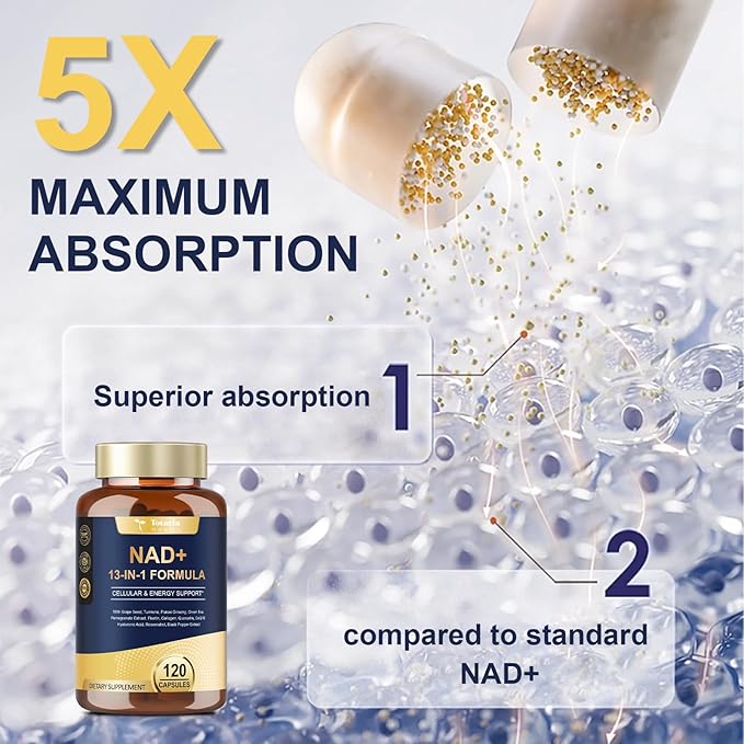 Totaria (2 Packs) NAD Supplement for Women Men with nicotinamide riboside resveratrol,Quercetin, Betaine Boost NAD+ Levels NAD Plus Supplement for Anti Aging, Energy, Immune, Focus 120 Capsules