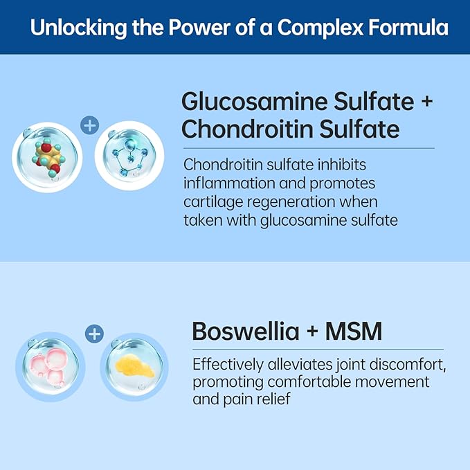 purmeo 5-Day Fast-Acting Joint Health Supplement - Support for Comfort, Cartilage, Strength & Flexibility - OVOMET Eggshell Membrane Glucosamine Chondroitin, MSM & Boswellia - Made in Germany, 120ct
