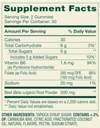 Beetroot Dietary Supplement Gummies, Cherry, 500 mg, 60 Count