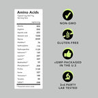 AMANDEAN Collagen Peptides Powder Packets | 30 Individual Stick Packs | Grass-Fed Hydrolyzed Collagen Protein | Unflavored, Easy to Mix | Travel Friendly | Promotes Healthy Gut, Skin, Hair, Nails.