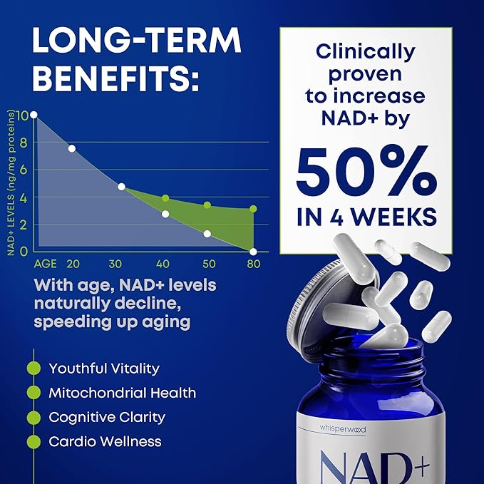 NAD+ Supplement with Nicotinamide Riboside, Trans Resveratrol & Quercetin – NAD Plus Complex for Energy, Brain & Mitochondrial Support – Antioxidant and Longevity Formula for Women & Men – 60 capsules