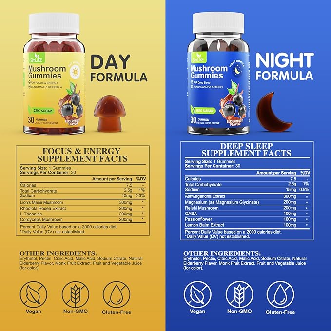 Simlike Mushroom Gummies Supplement for Sleep and Energy with Ashwagandha & Lion's Mane, Day & Night Routine,Elderberry Flavor, No Sugar (30-Day Supply)