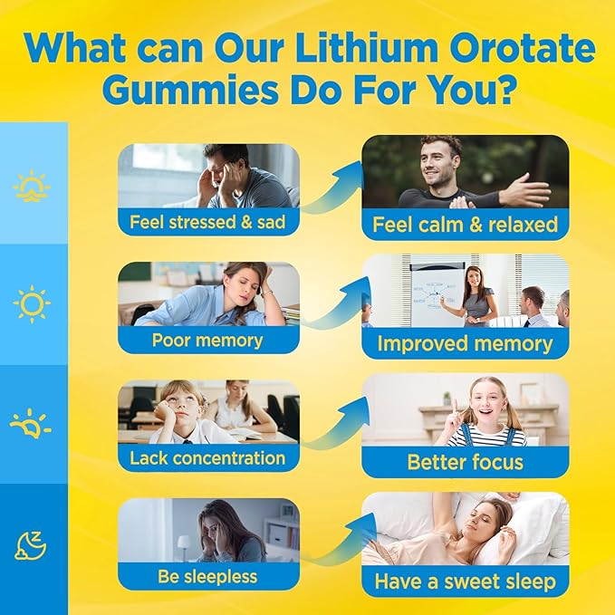 Lithium Orotate Gummies 5mg, Low Dose Lithium Supplements with Magnesium & NAC for Mood & Stress Relief, Gentle & Highly Absorbable, Sugar Free, Vegan, Pectin, Pineapple, 60 Chews