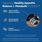 GLP-Activate | Hunger & Metabolism Support - Formulated to Help Support GLP-1 Pathways - Expert Formulated Supplement - 1 Capsule for Balanced Appetite & Metabolic Wellness Daily (90 Servings)