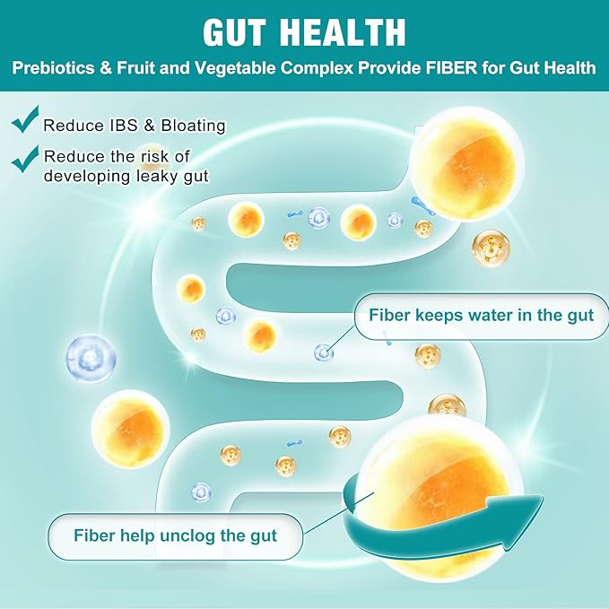 NATURE TARGET Probiotics for Women-Men Digestive Health, Mens-Womens Probiotic with Prebiotics, 100 Billion for Gut and Immune Health, No Refrigeration, 90 Veggie Capsules (45 Days Supply)
