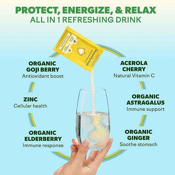 Feel Goods Immunity Icon, Vitamin C Immune Support Powder Packets - 500mg Vitamin C, Elderberry, Ginger, Turmeric & Key Vitamins for Daily Immune Health - Sugar-Free & Caffeine-Free Drink Mix Packets