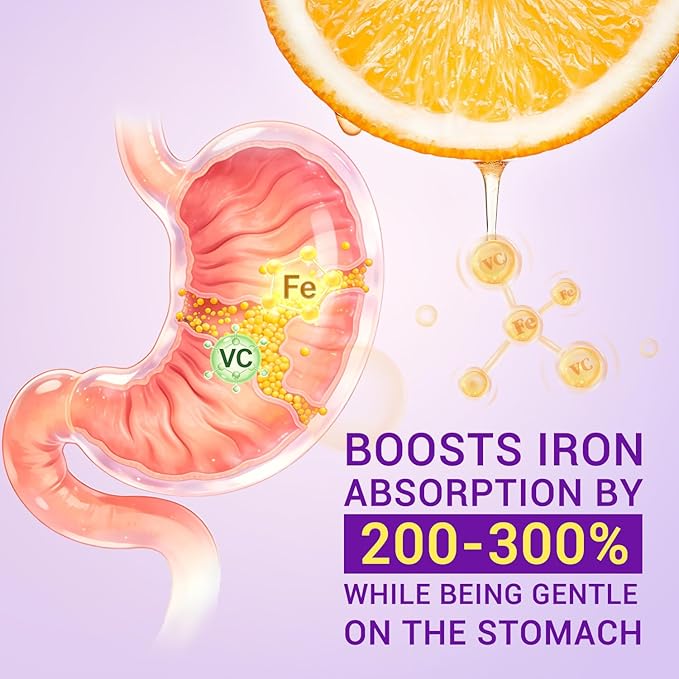 Heivy Ferrous Sulfate 325mg with Vitamin C (65 mg Elemental Iron), Non-Constipating Iron Supplement for Women - Non-GMO, Vegan - Made in USA