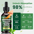 Chlorophyll Liquid Drops – Body Deodorizing Supplement for Women & Men – Detox, Energy & Skin Health Support– Vegan, Non-GMO, 2 Fl Oz