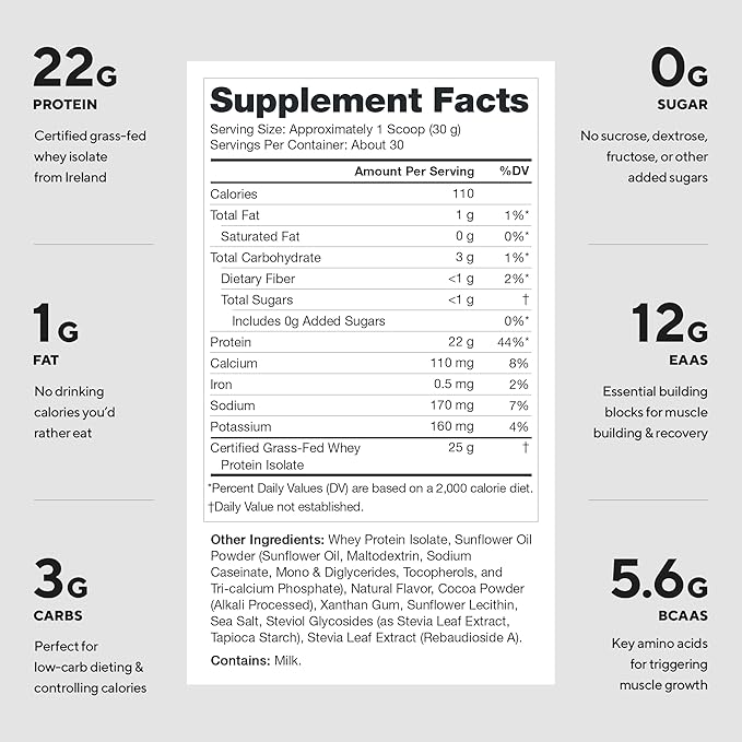 LEGION Whey+ Protein Whey Isolate from Grass Fed Cows (Mocha Cappuccino, 30 Servings) - Whey Protein Isolate Powder Low Calorie, Non-GMO Sugar Free, Lactose and Gluten Free, All Natural Protein Powder