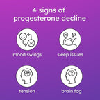 Proov - Pro - Promotes Progesterone Production - Hormone Balance for Women - Fertility & Menopause Support - Vitex, Ashwagandha, Maca - Herbal Supplement – 30 Capsules - 2 Month Supply