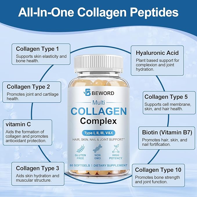 BEWORD Multi Collagen Softgels for Women & Men, 120 Capsules - Type I,II,III,V,X Hydrolyzed Collagen w/Vitamin C & Hyaluronic Acid - Supports Skin, Hair, Nails, Joints - Grass-Fed, Non-GMO, 2 Pack