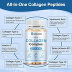 BEWORD Multi Collagen Softgels for Women & Men, 120 Capsules - Type I,II,III,V,X Hydrolyzed Collagen w/Vitamin C & Hyaluronic Acid - Supports Skin, Hair, Nails, Joints - Grass-Fed, Non-GMO, 2 Pack