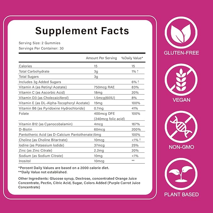 Natural Fibroid Gummies to Get Pregnant Fast for Women, Fertility Gummy Hormone Balance & Conception Support, Shrink Ovarian Cysts and Womb Detox Uterus Cleanse Candy, PCOS Vitamins Minerals