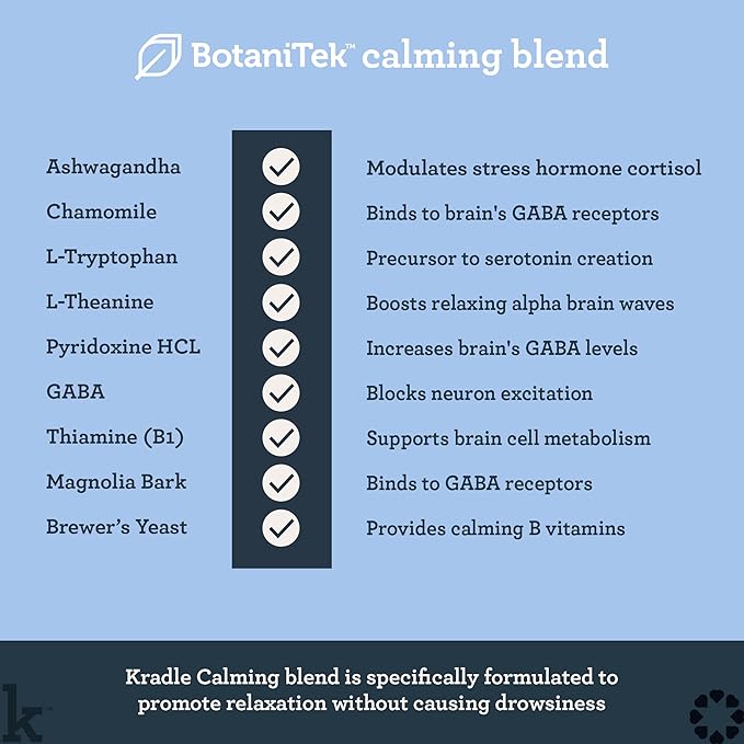 Kradle Calming Chews for Dogs - Anxiety and Stress Support - L-Theanine Ashwagandha GABA - Calming Supplement for Relaxation and Stress - Chicken Flavor- 75 Chews