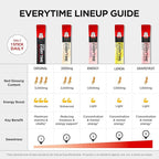 JUNG KWAN JANG Everytime Korean Red Ginseng Extract 1,050mg & Lemon - Vegan Energy Drink Liquid Stick Supplements - No Caffeine, No Gluten, Non-GMO 0.34 fl oz, 10ea (Pack of 6)