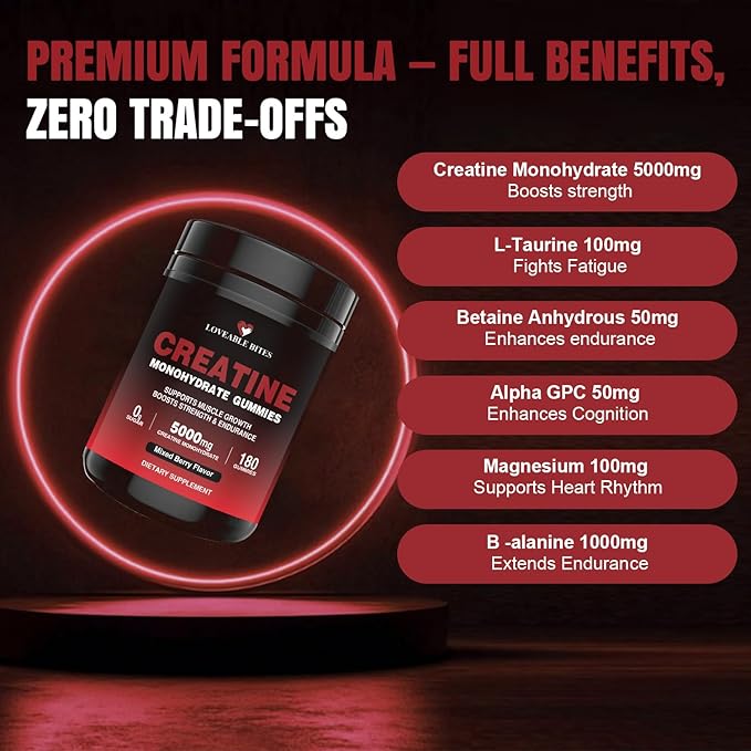 Loveable Bites Creatine Monohydrate Gummies – 5000mg Creatine Gummies for Men & Women | Supports Muscle Strength, Endurance, Energy & Recovery | Sugar-Free, Vegan, Mixed Berry Flavor, 180 Count