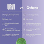 URVI® Neuro Gummies – 500mg Glycine, 150mg L-Theanine (high Potency), Vitamins B1 & B6 for Rest & Sleep, Relaxation, Calm Focus, Stress Relief – Caffeine- & Sugar-Free– Green Tea & Apple – 60 Count