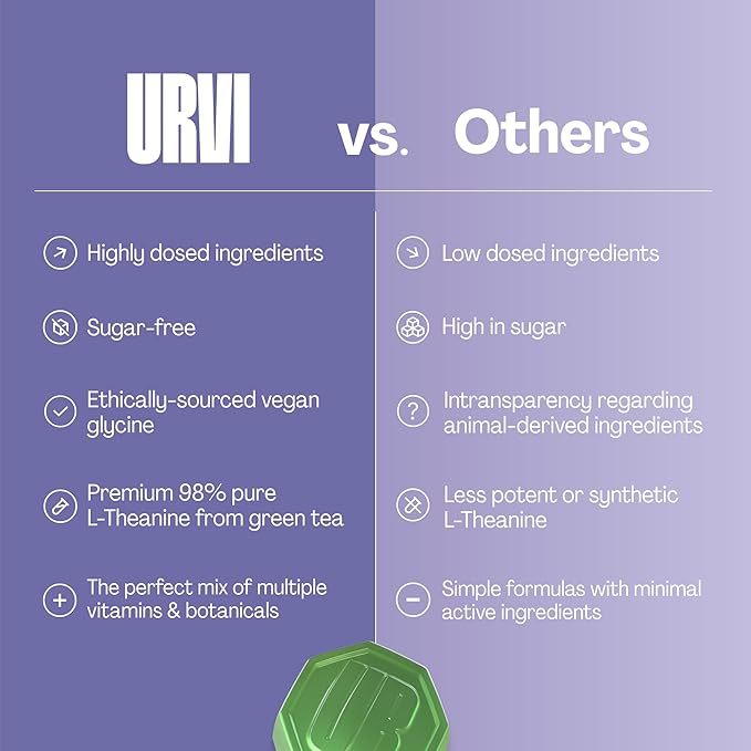 URVI® Neuro Gummies – 500mg Glycine, 150mg L-Theanine (high Potency), Vitamins B1 & B6 for Rest & Sleep, Relaxation, Calm Focus, Stress Relief – Caffeine- & Sugar-Free– Green Tea & Apple – 60 Count