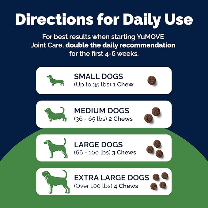 YuMOVE Hip & Joint Supplement for Dogs with Glucosamine, Hyaluronic Acid, Green Lipped Mussel & Omega 3 Joint Supplement - Regular or Advanced Strength (180ct Chews, Advanced Strength)