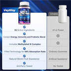 Methylated Multivitamin Gummies for Men - Mens Multivitanins Gummy with Vitamins A C D K E, Methylated Folate, B Complex, Probiotics, Omega-3, CoQ10, Herbal Blend - Support Energy & Immune Health