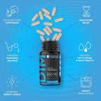 Effective Nutra Dim Supplement 300mg with BioPerine - Extra Strength Estrogen Blocker for Men & Women - Hormone & Metabolism Support - 2 Month Supply